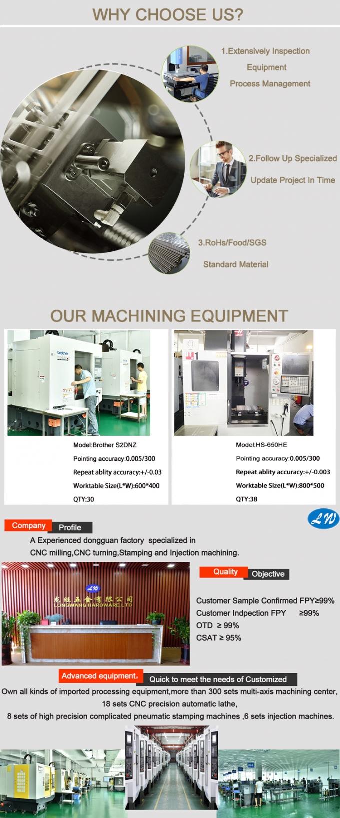 آلومینیوم cnc milling service OEM milling machining قطعات دقت آلومینیوم