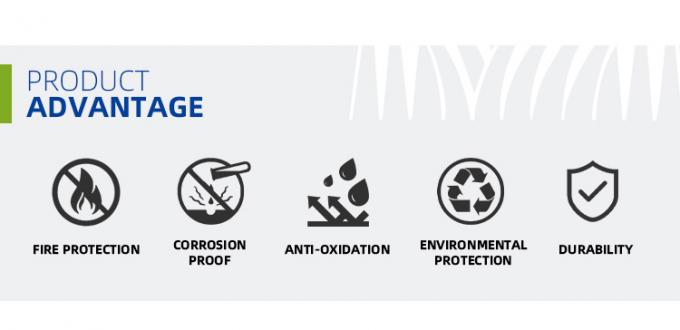 روکش داخلی آلومینیوم ODM طراحی 3.0 میلی متر 6